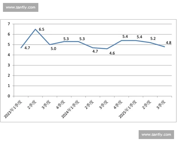 关键进程仍有变数多重因素交织下的未来走向研判形势风险评估全景
